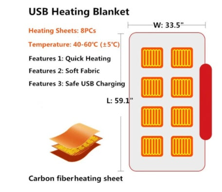 Winter Plush Flannel Heated Zip Up Blanket : Cold Protection - Body Warmer Usb (Heated Warm Shawl) - My Store